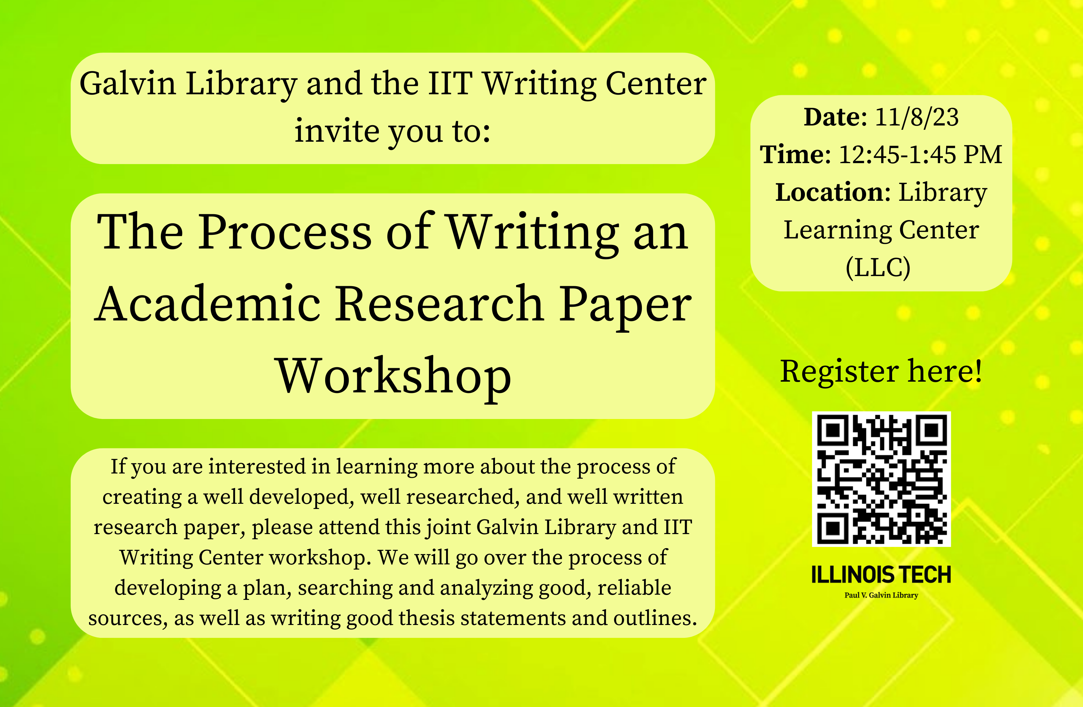 Process of Writing an Academic Research Paper